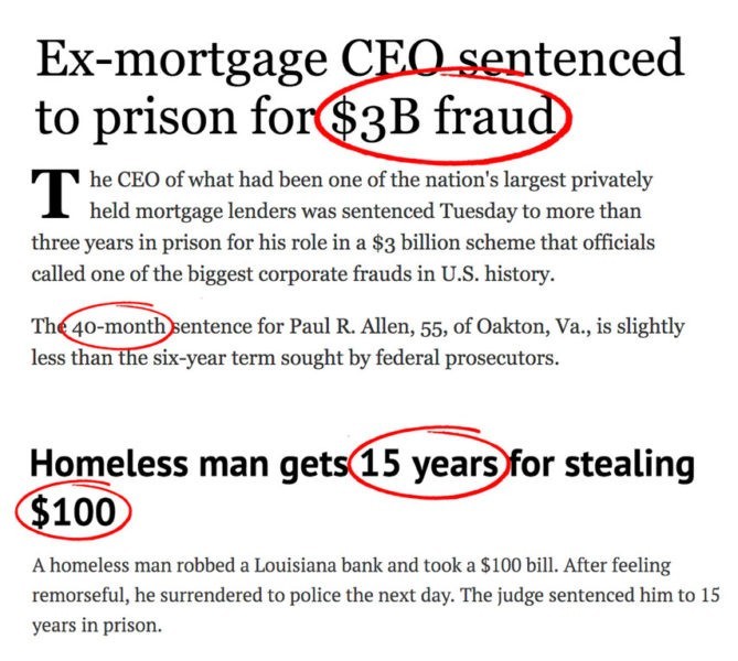 Бывший топ менеджер осуждён на 40 месяцев за мошенничество на $3 млрд. бездомный получил 15 лет за кражу $100, в которой сам и сознался придя в полицию